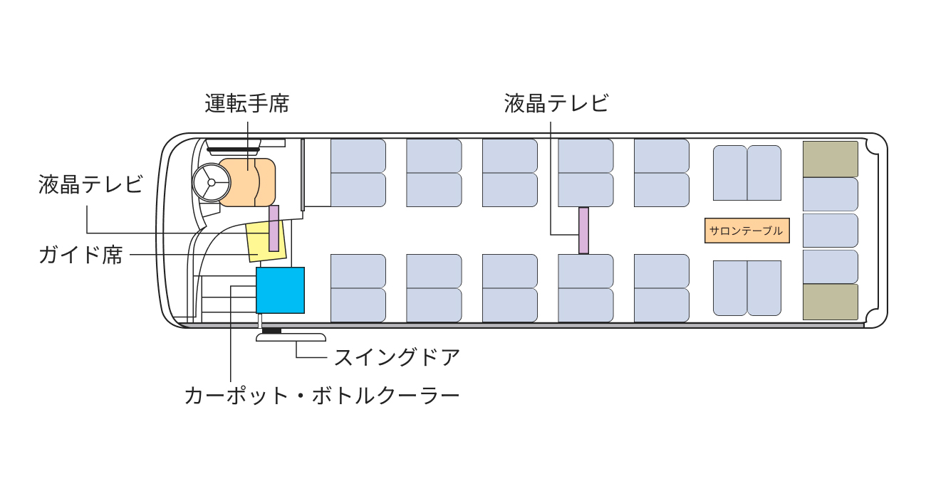 新潟新興交通有限会社 中型観光バス（サロン仕様）の車内レイアウト
