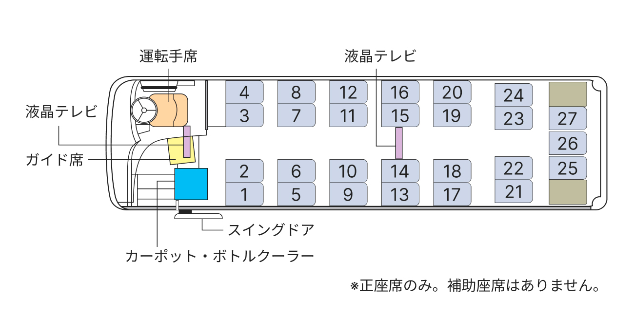 新潟新興交通有限会社 中型バス（27人乗り）（正座席仕様）の車内レイアウト